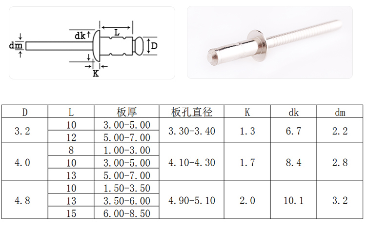 圆头单鼓全不锈钢抽芯铆钉规格图