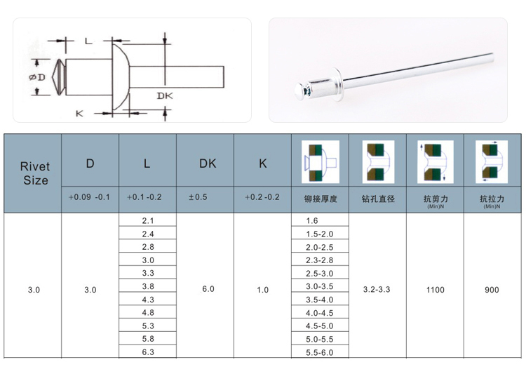 圆头掉头全铁抽芯铆钉规格图