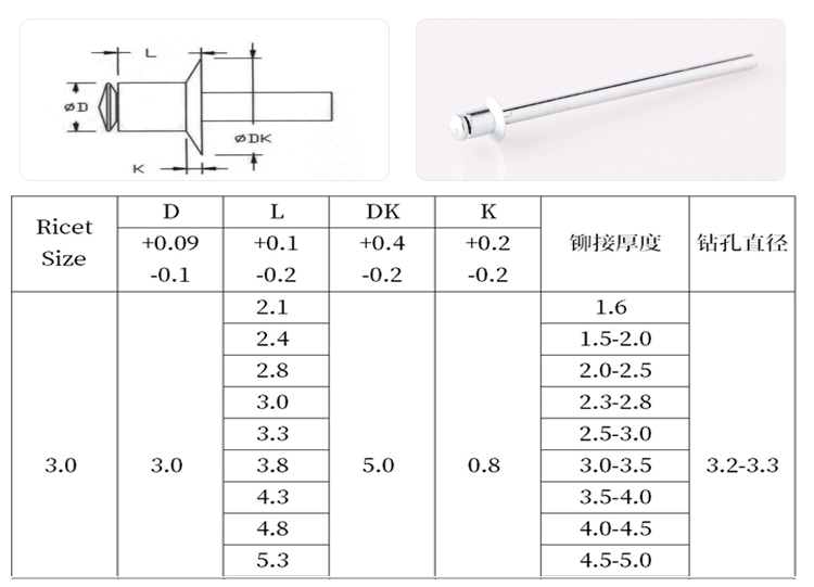 平头掉头全铁抽芯铆钉规格图