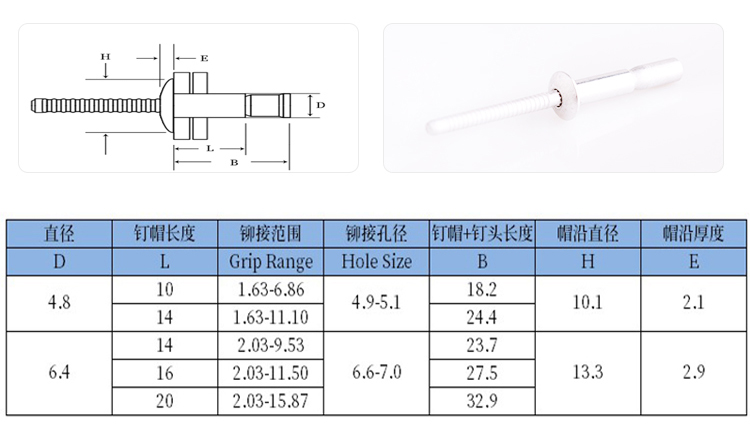 圆头口杯拉丝全铝抽芯铆钉规格图