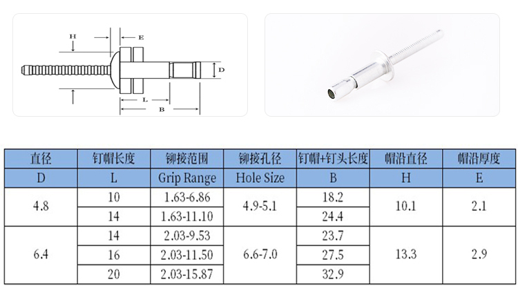 圆头口杯拉丝铁兰锌抽芯铆钉规格图