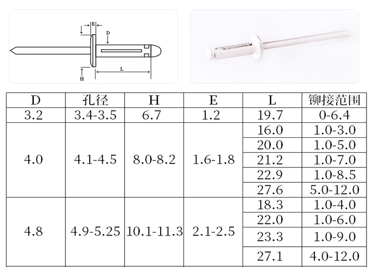 灯笼型全铝抽芯铆钉规格图