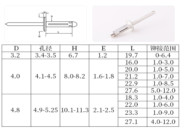 灯笼型全铁抽芯铆钉规格图