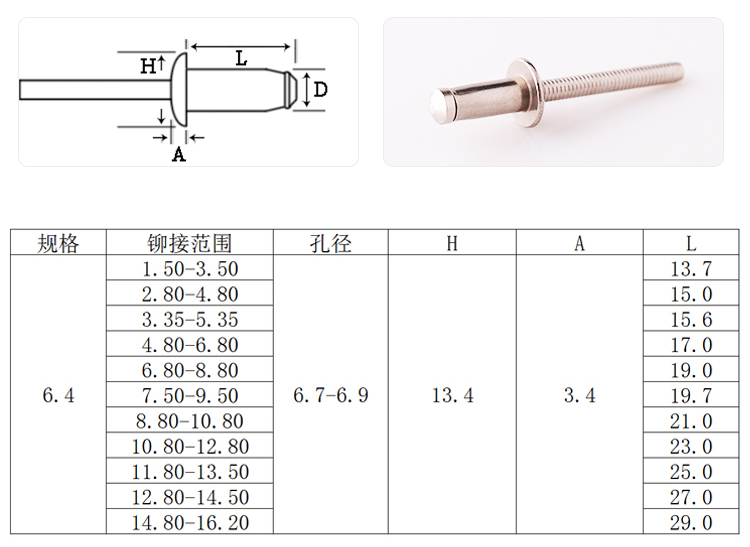 海马乐克全不锈钢抽芯铆钉规格图