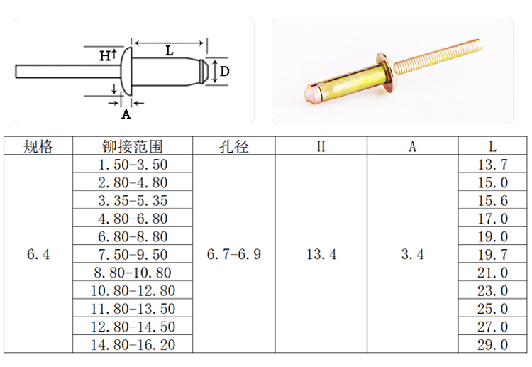 海马乐克全铁彩锌抽芯铆钉规格图