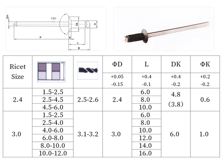 开口型沉头铝黑色抽芯铆钉规格图