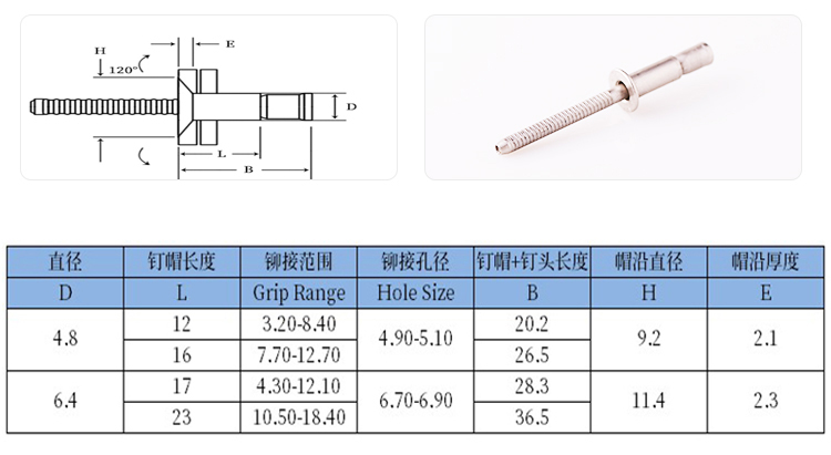口杯拉丝沉头全不锈钢抽芯铆钉规格图