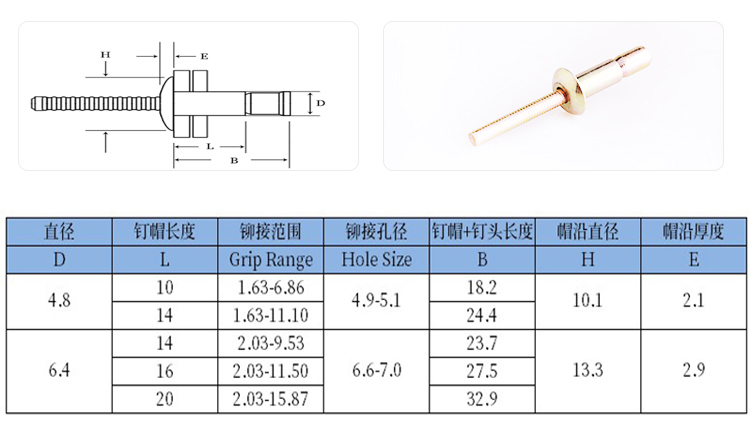 口杯拉丝圆头铁彩锌抽芯铆钉规格图