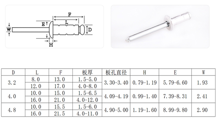 双鼓圆头铝抽芯铆钉规格图