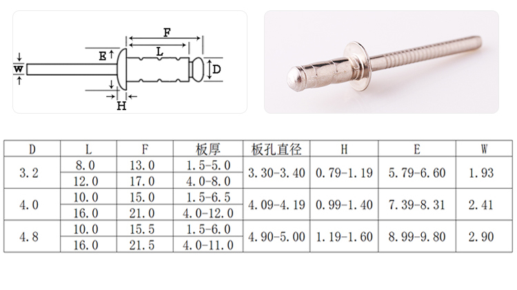 双鼓圆头全不锈钢抽芯铆钉规格图