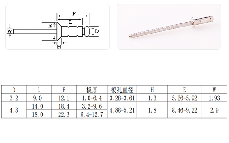 单鼓沉头全不锈钢抽芯铆钉